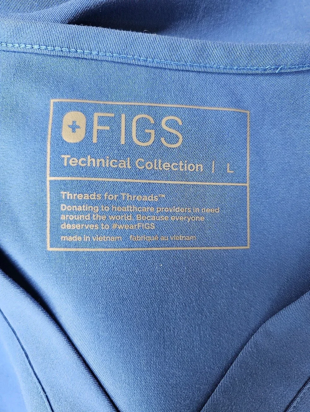 Figs technical collection